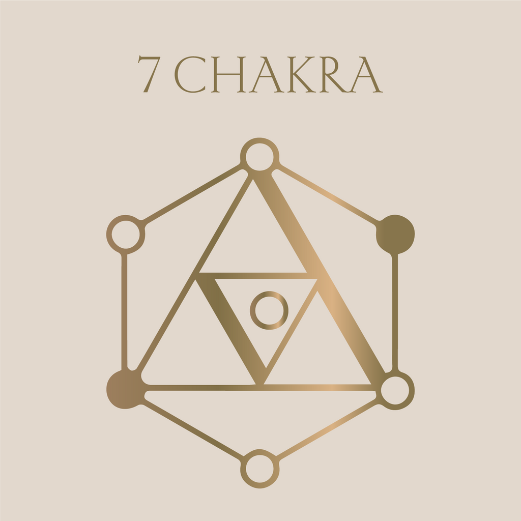 7 Chakra