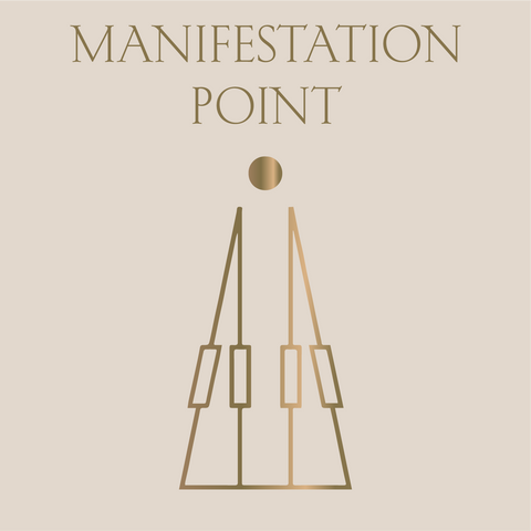 Manifestation Point
